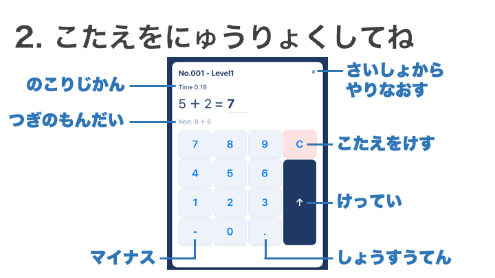 答えを入力してね