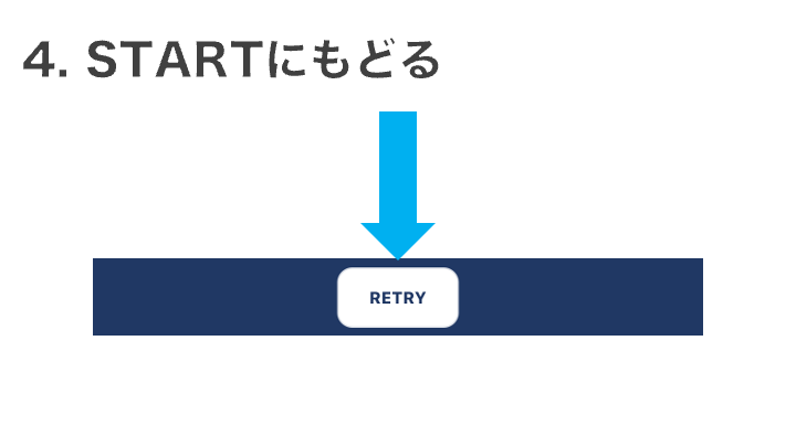 STARTに戻る